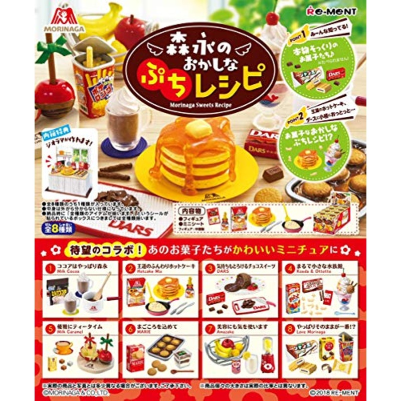 Yappari Sonomama ga Ichiban!? Miniature - Re-Ment