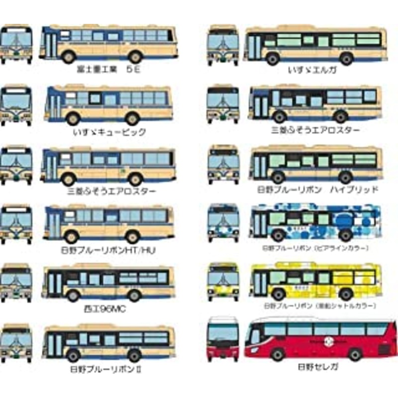 The Bus Collection Yokohama Municipal Transportation 100th Anniversary Special